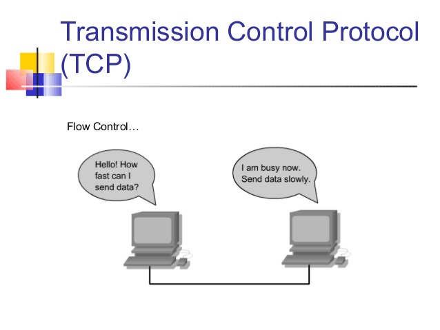 TCP یا Transmission Control Protocol