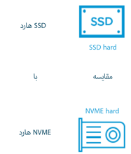مقایسه هارد SSD با هارد NVME